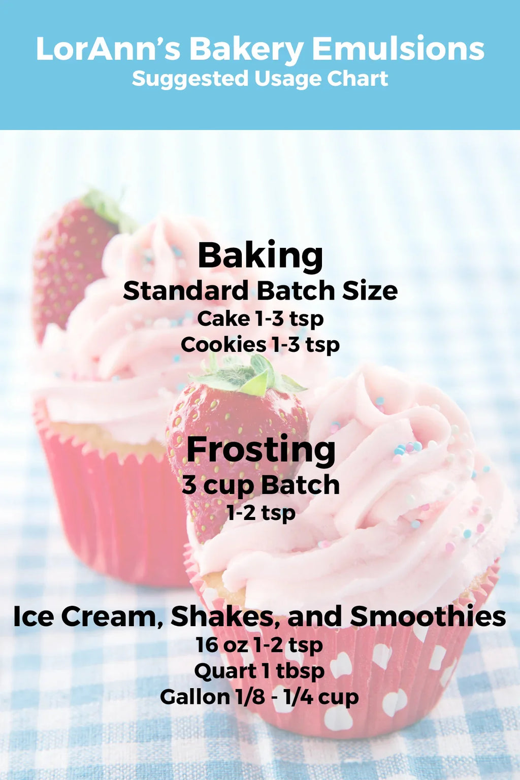 Lemon Bakery Emulsion - 4 oz. - 16 oz. - 1 Gallon - 5 Gallons - Bakery Emulsions Canada - Ships Free Within Canada on Orders Above CAD $199