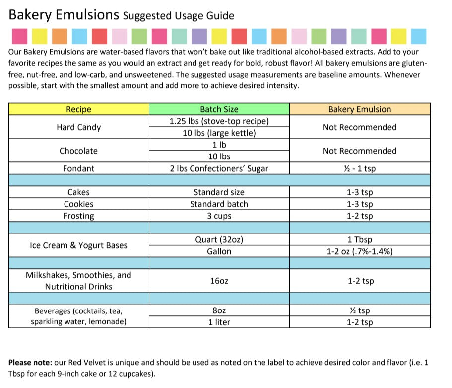 Orange (Natural) Bakery Emulsion - 4 oz. - 16 oz. - 1 Gallon - 5 Gallons - Bakery Emulsions Canada - Ships Free Within Canada on Orders Above CAD $199